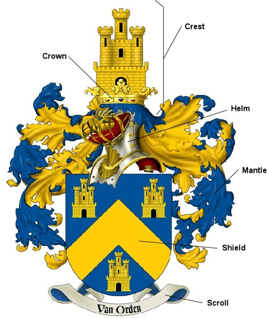 The Van Orden coat of arms